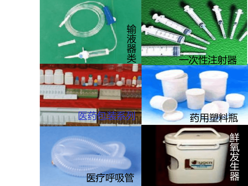 人教版（中职）化学通用类 9.3 高分子合成材料 课件（41张PPT）