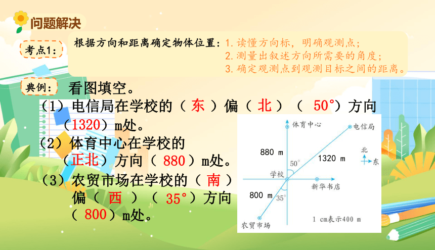 北师大版五年级数学下册《总复习--确定位置》教学课件(共10张PPT)