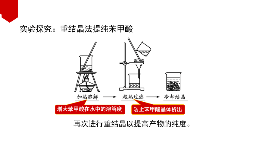 第二节 研究有机化合物的一般方法 课件（31张PPT）