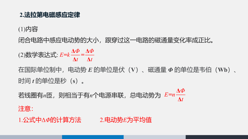 2.2 法拉第电磁感应定律  课件（22张PPT）