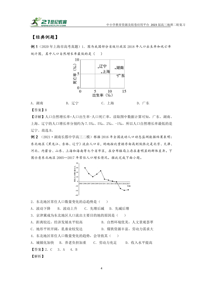 专题十一 人口   高考地理二轮梳理进阶学案（含解析）