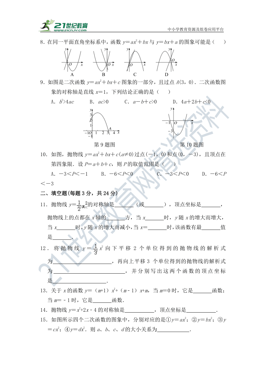 第二十二章 二次函数单元检测试题（含答案）