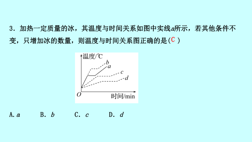 2022 沪科版物理 九年级全 专项培优分类练一 物态变化分析 习题课件(共18张PPT)