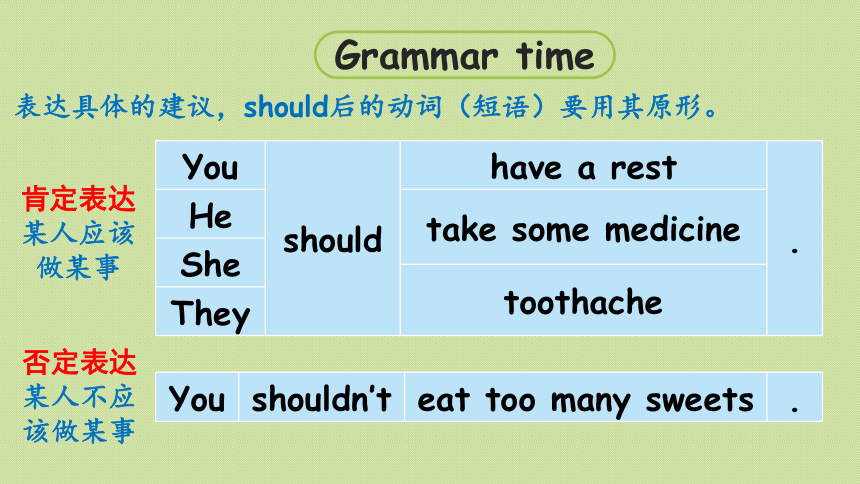 Unit 4 Seeing the doctor 第2课时 Grammar time & Fun time  课件 (共33张PPT)