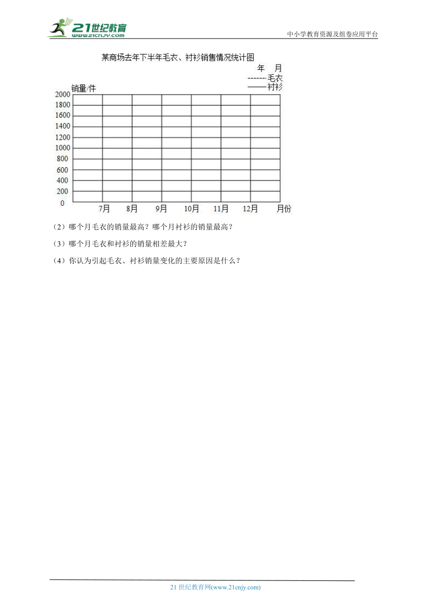 期中高频考点检测卷-数学五年级下册苏教版（含答案）