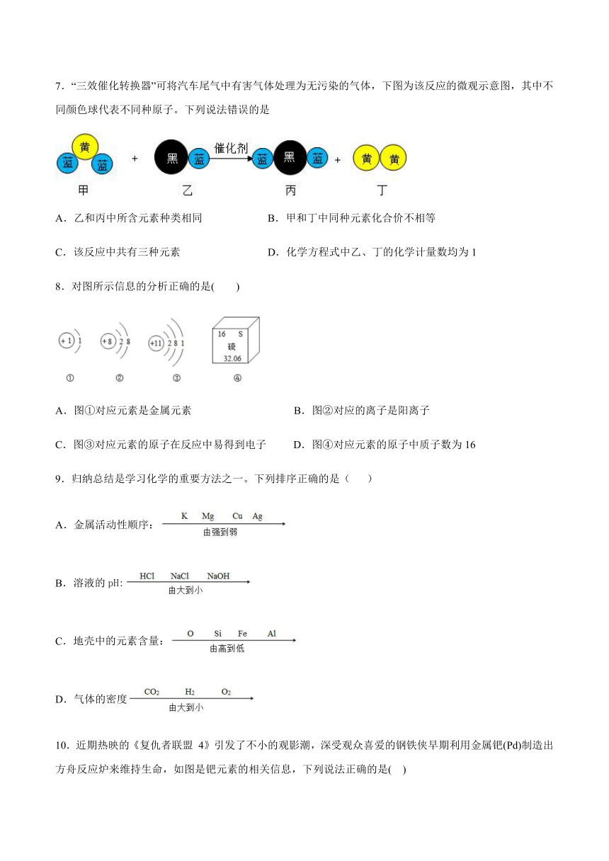 2022年中考化学一轮复习化学元素专题测试卷（word版 含答案）