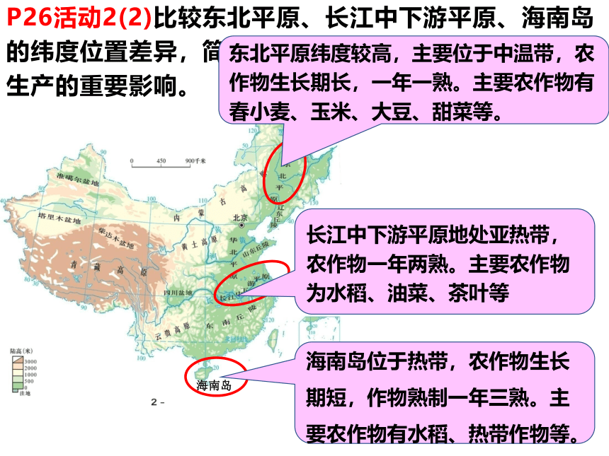 湘教版八年级初中地理下册6.1东北地区的地理位置与自然环境 课件（共38页PPT）