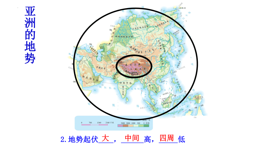 6.2 自然环境 第1课时 课件(共30张PPT)2022-2023学年人教版地理七年级下册