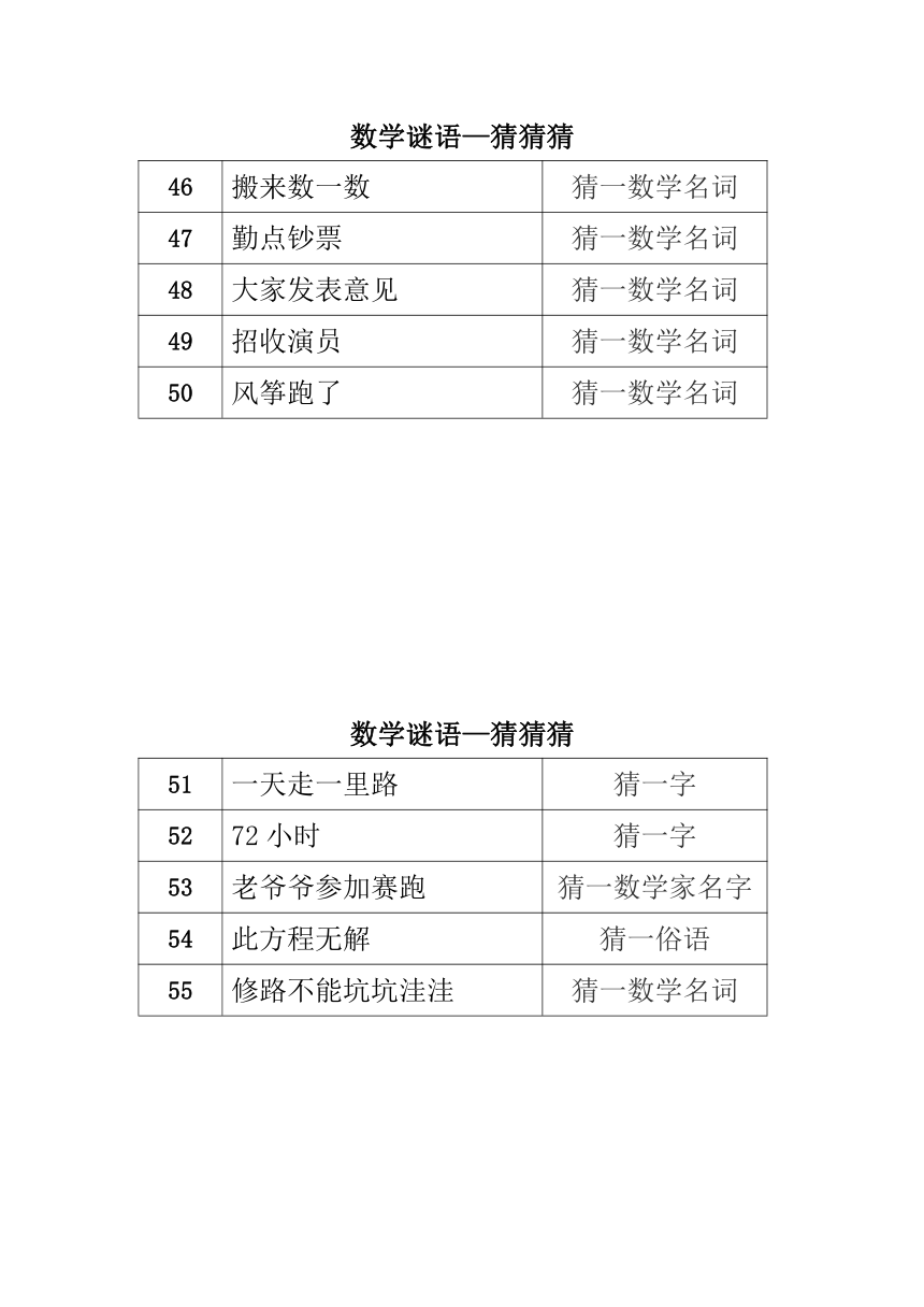 小学数学谜语大全（含谜底）