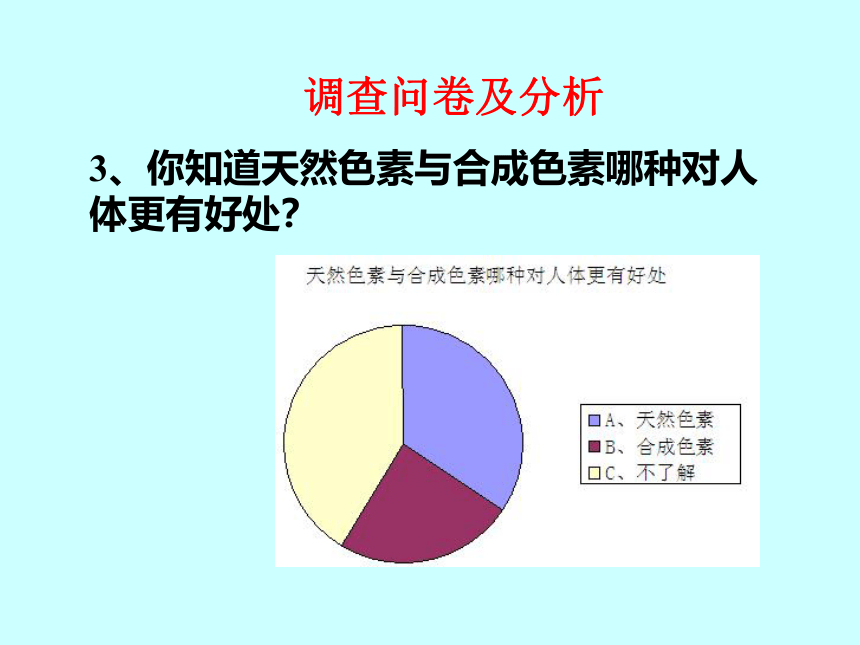 通用版高一综合实践 饮料中的“变色龙” 课件（32ppt）