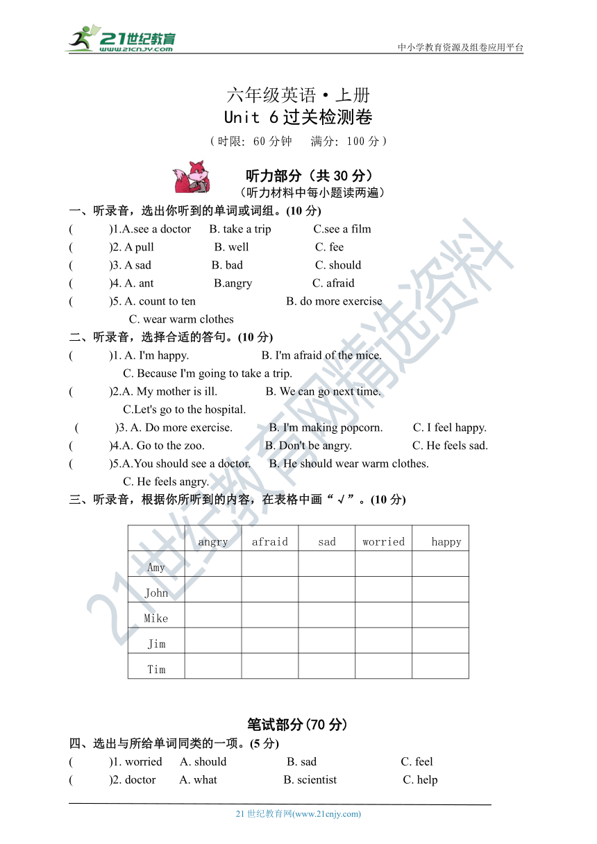 Unit 6 How do you feel? 过关检测卷（含答案及听力书面材料 无音频）