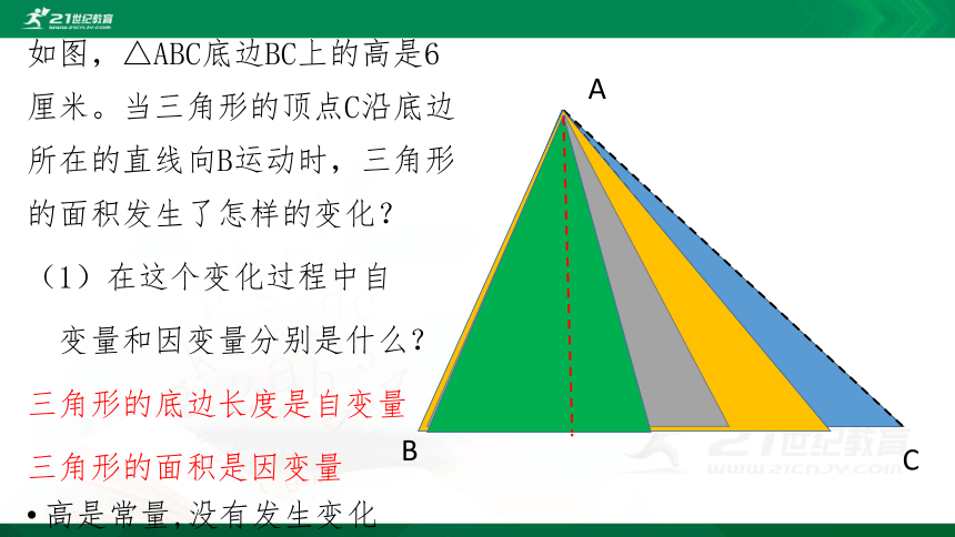 3.2 用关系式表示的变量间关系 课件（共27张PPT）