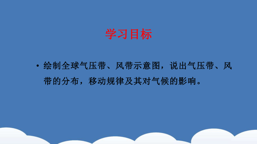 3.2气压带、风带与气候 课件（73张PPT）