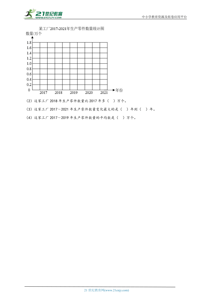 北师大版四年级数学下册期末高频难点考试模拟卷二（含解析）