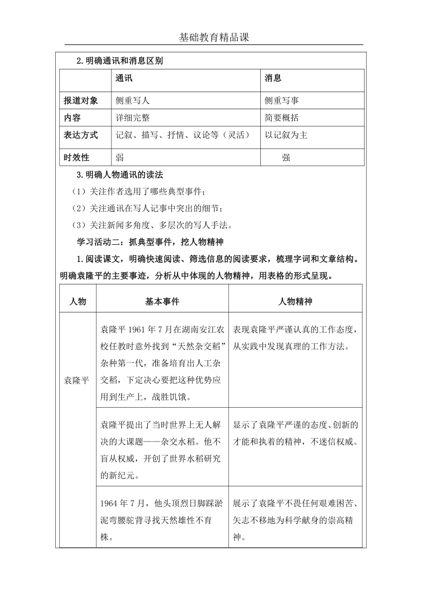 2021-2022学年统编版高中语文必修上册4.1《喜看稻菽千重浪——记首届国家最高科技奖获得者袁隆平》教学设计