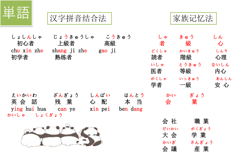 第19课 部屋の かぎを 忘れないで ください 课件(共24张PPT)-2023-2024学年高中日语新版标准日本语初级上册