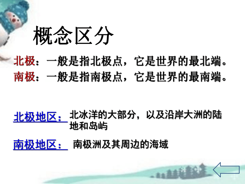 2020-2021学年人教版初中地理七年级下册第十章极地地区 课件（共33张PPT）