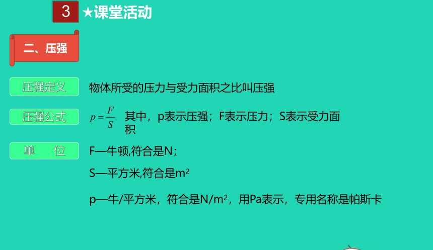 人教版八年级物理下册 9.1 压强课件(共23张PPT)