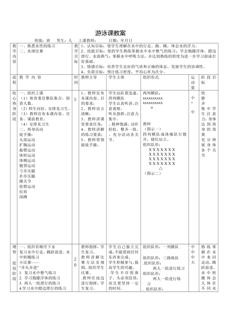 七年级全一册第九章 游泳   教案（表格式）