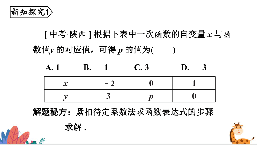 八年级数学上册（北师大版）5.7用二元一次方程组确定一次函数解析式 课件(共37张PPT)
