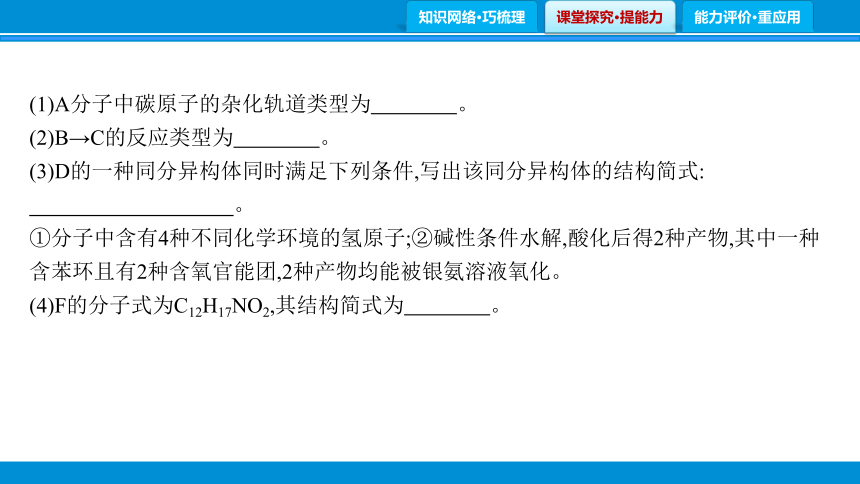 题型4　有机合成与推断  课件（共110张PPT）江苏省2023高考三轮冲刺练