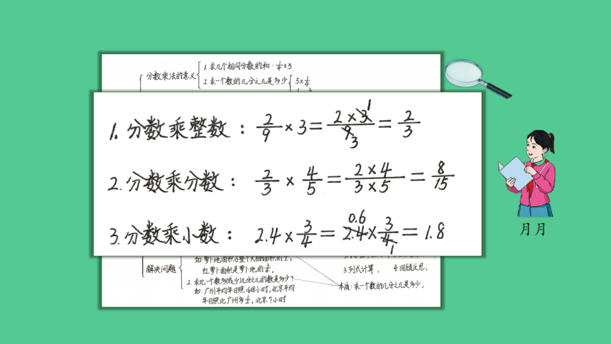 （2023秋新插图）人教版六年级数学上册 1 分数乘法的整理和复习（课件）(共33张PPT)