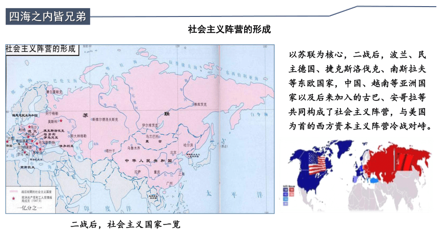 纲要下第20课 社会主义国家的发展与变化 课件（共31张PPT）