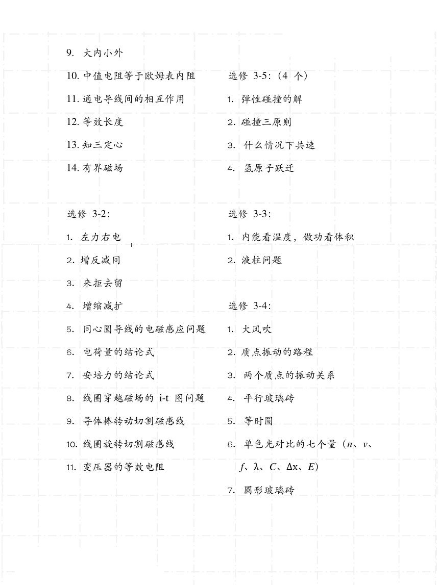 高考物理二级结论汇总