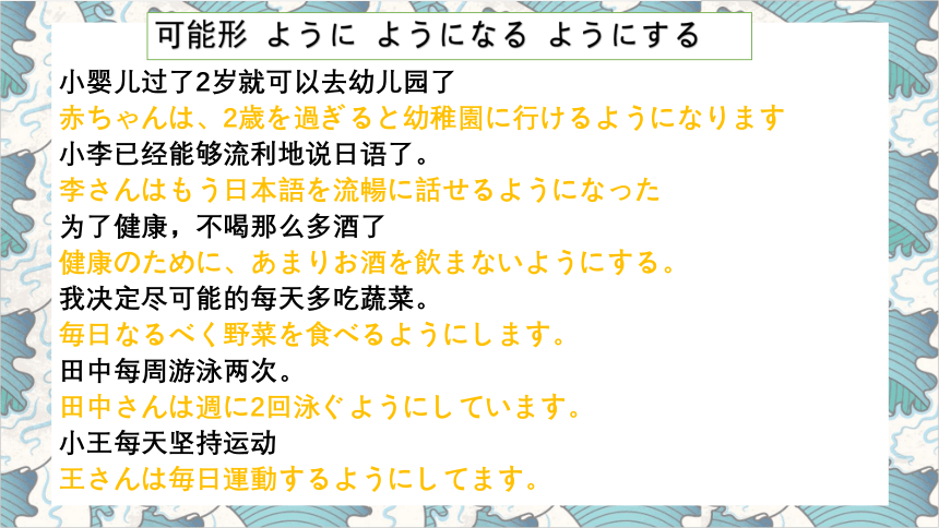 第39课 眼鏡をかけて本を読みます 课件（36张）