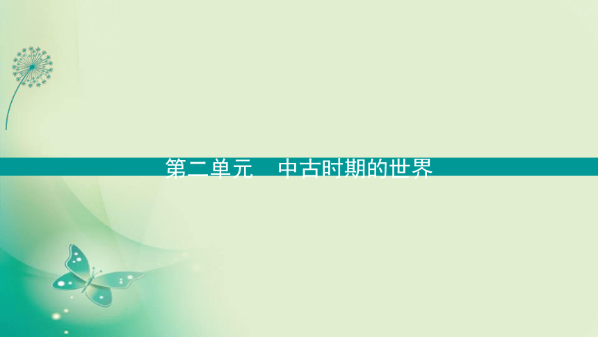 2021-2022学年部编版必修下册 第二单元　第3课 中古时期的欧洲 课件（43张）