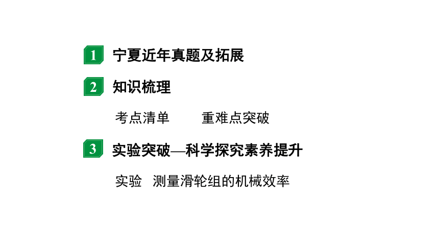 2024宁夏中考物理二轮复习 第13讲 第2节 滑轮、斜面及机械效率 习题课件(共30张PPT)