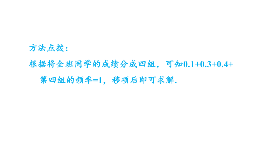 2021-2022学年苏科版数学八年级下册 7.3频数与频率 课件（共19张）