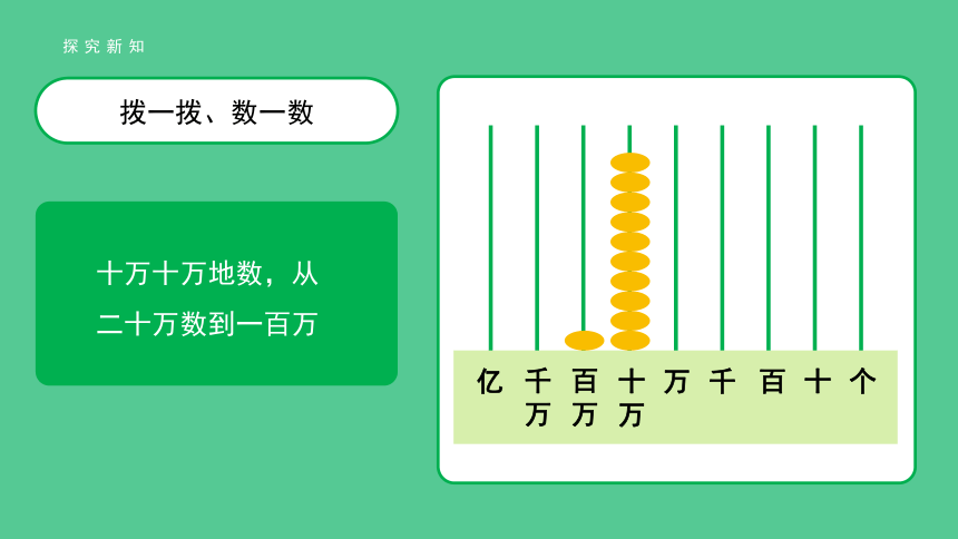 小学数学人教版四年级上第一单元第1课时亿以内数的认识 精品课件（共28张ppt）