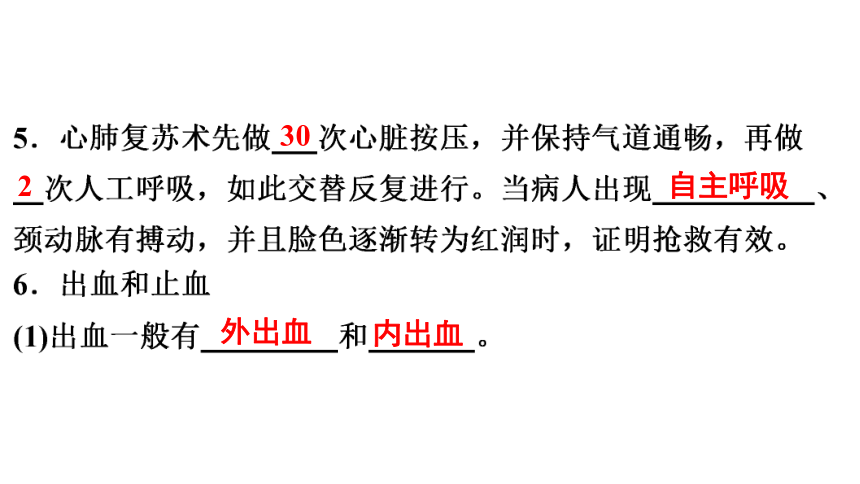 8.2 用药与急救 课件(共31张PPT)2023年春人教版八年级生物下册