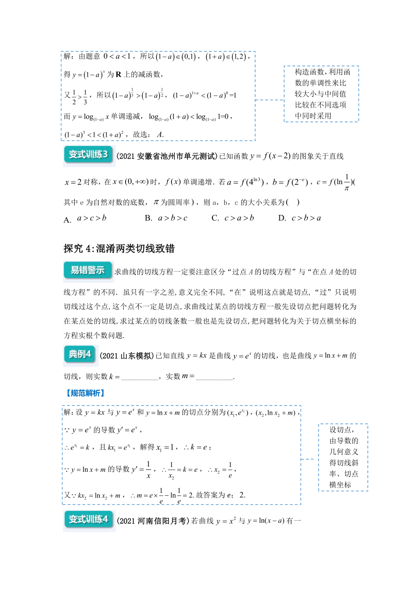 2022年高三数学二轮专题复习：函数与导数 讲义（Word版含解析）