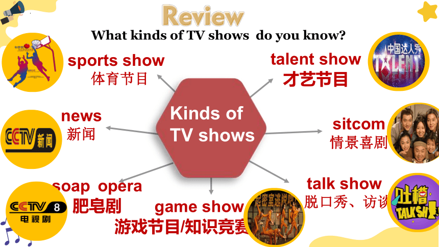Unit 5 Do you want to watch a game show? Section B (1a-1d)课件  +嵌入音频(共22张PPT)