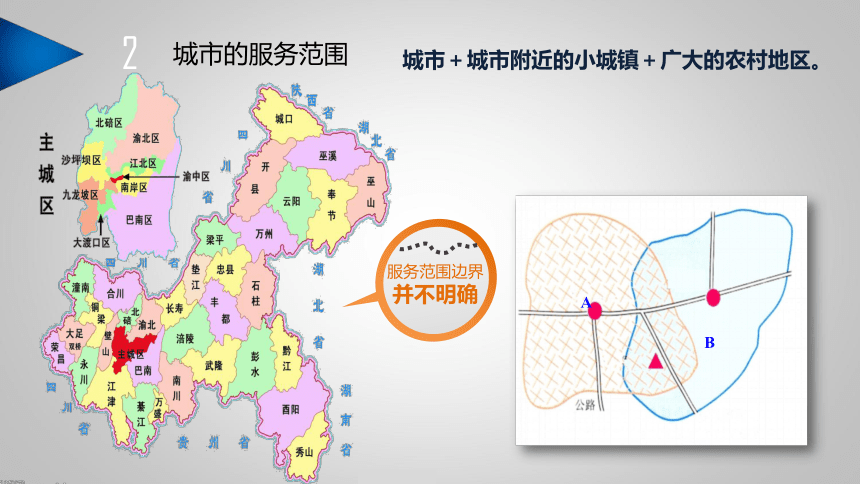 中图版（上海用）第二册 专题20 城市体系和城市群   课件（38张PPT）