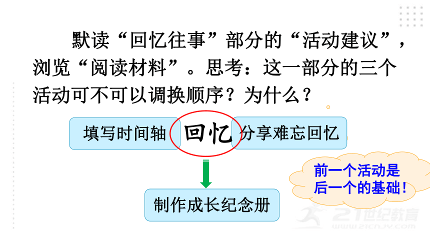 部编版语文六年级下册综合性学习：难忘小学生活  课件（81张PPT)