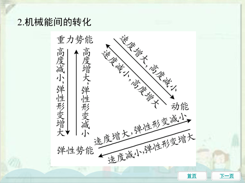 2021年中考物理一轮基础知识复习课件：第17课时 动能和势能、机械能及其转化（51张ppt）