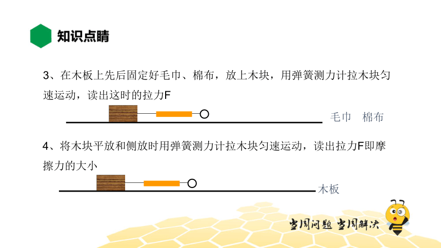 物理八年级-8.6【知识精讲】学生实验：探究——摩擦力的大小与什么有关（18张PPT）