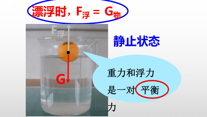 9.3物体的浮与沉(共30张PPT)八年级物理下学期课件（沪科版）