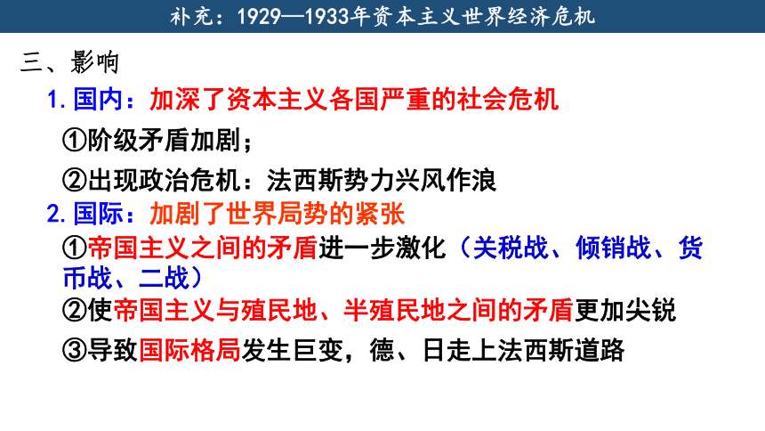 纲要（下）第19课 资本主义国家的新变化 课件（56张PPT）