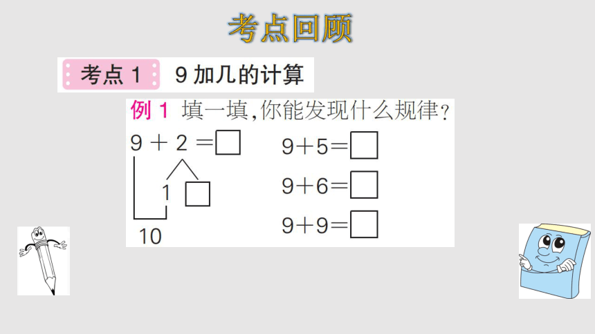 人教版数学一年级上册20以内的进位加法   整理和复习 课件课件（21张ppt）