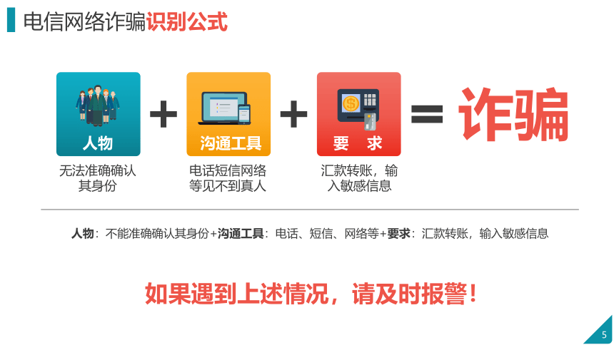 防范电信网络诈骗课件（33张PPT）