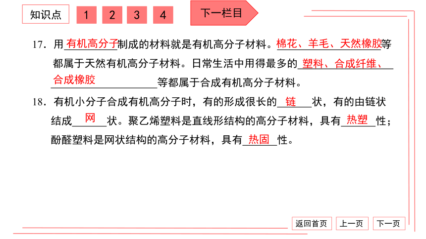 【期末复习】人教版化学九下 第十二单元 化学与生活 复习卷 习题课件 （38张PPT）