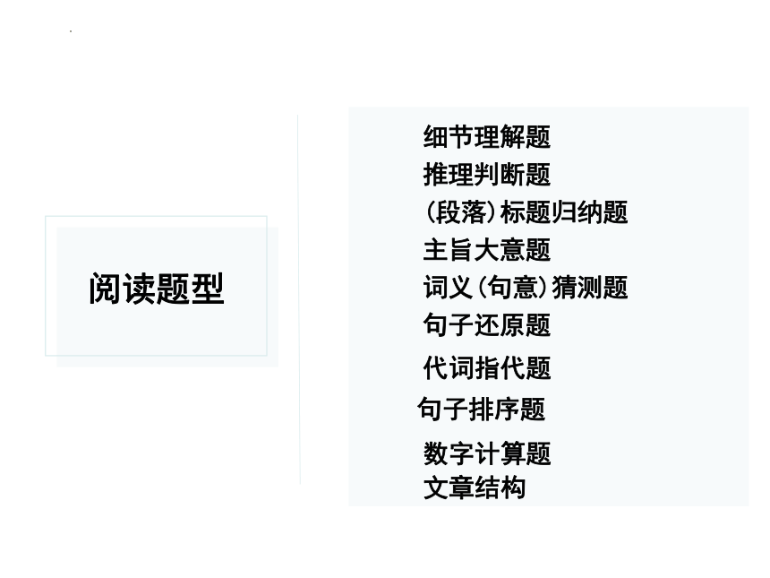 2023年中考英语复习阅读理解解题技巧课件(共48张PPT)