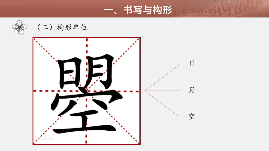 高中语文统编版必修上册第八单元第二课时《汉字的构形分析》教学课件（35张PPT）