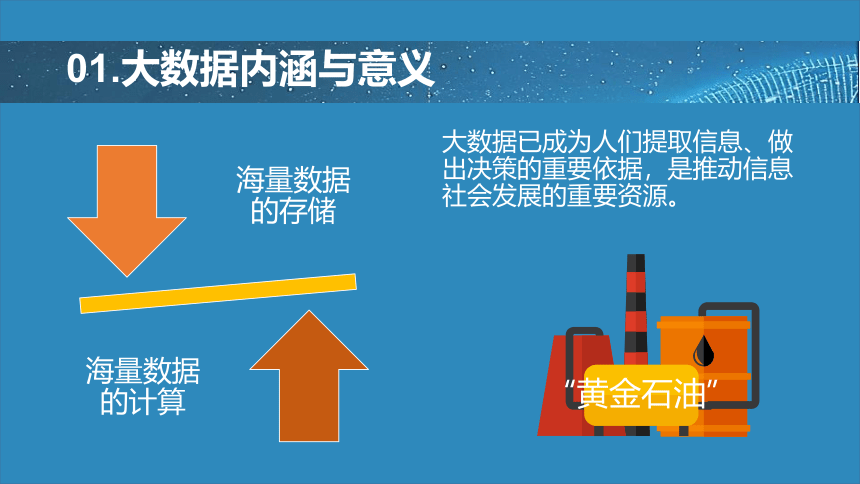 5.1认识大数据课件-2022-2023学年高一年级信息技术粤教版（2019）必修1（35张PPT）