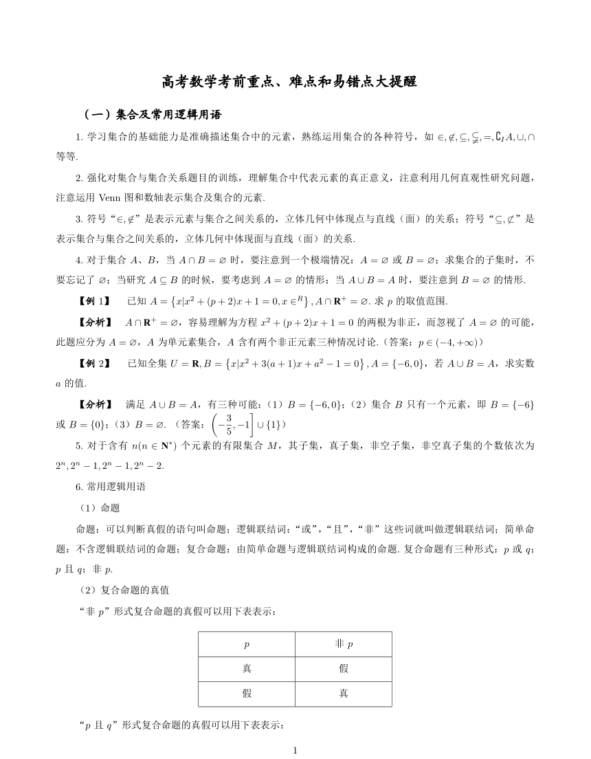 高考数学考前重难点、易错点提醒 素材（共37页）