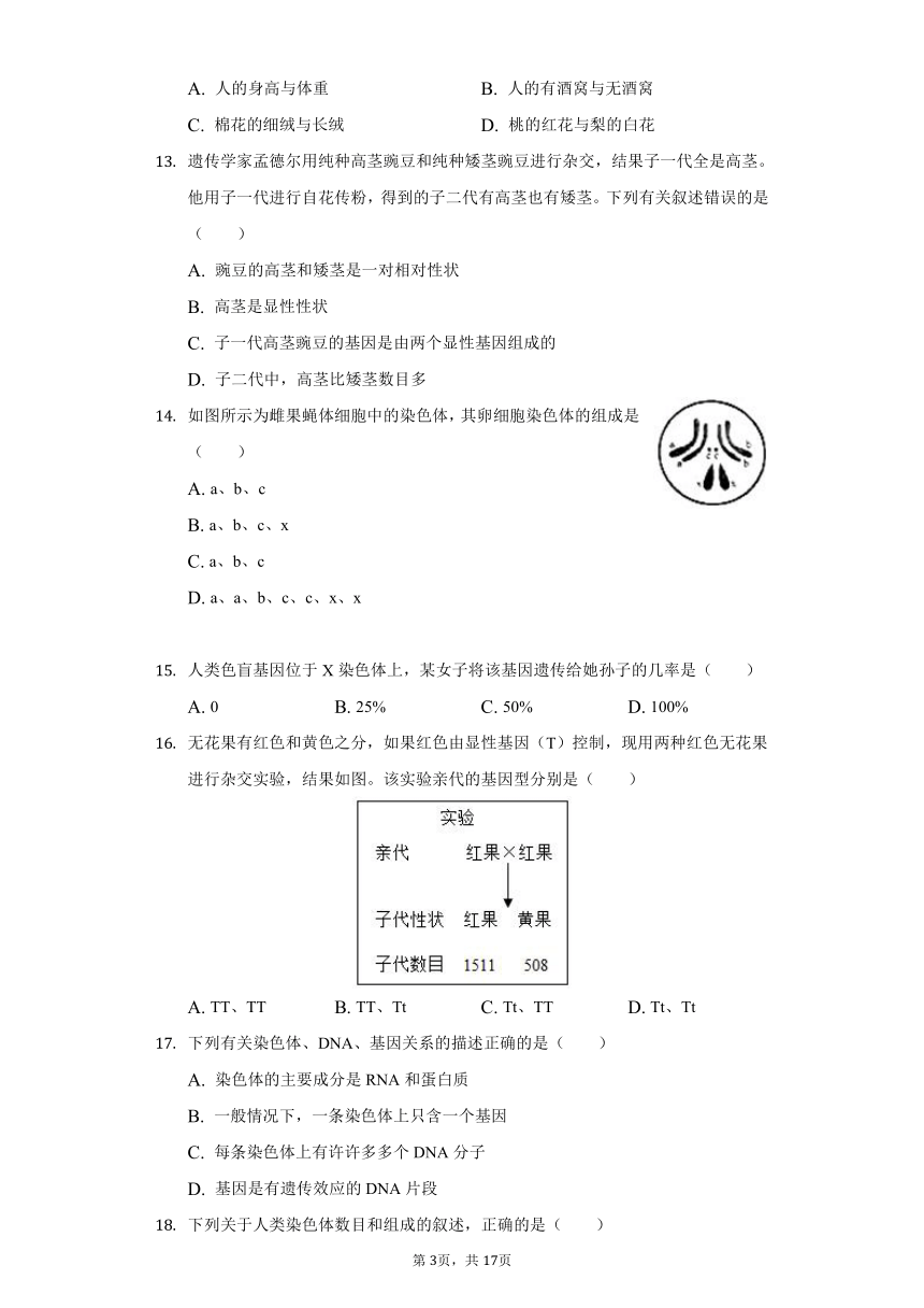 2021-2022学年江苏省盐城市东台市第五教育联盟八年级（下）第一次月考生物试卷（word版，含解析）